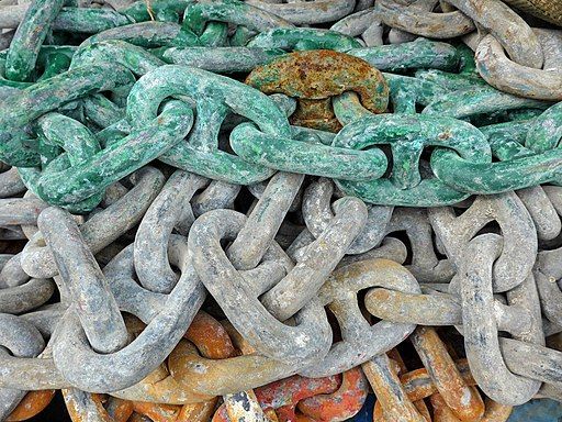 Chains, levers and webs: supply chain sustainability’s strange mix